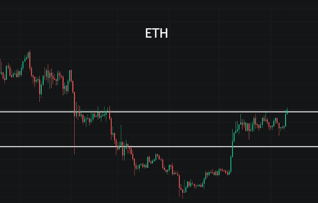 以太坊暴涨引爆山寨币狂欢！5大潜力币种即将接力狂飙
