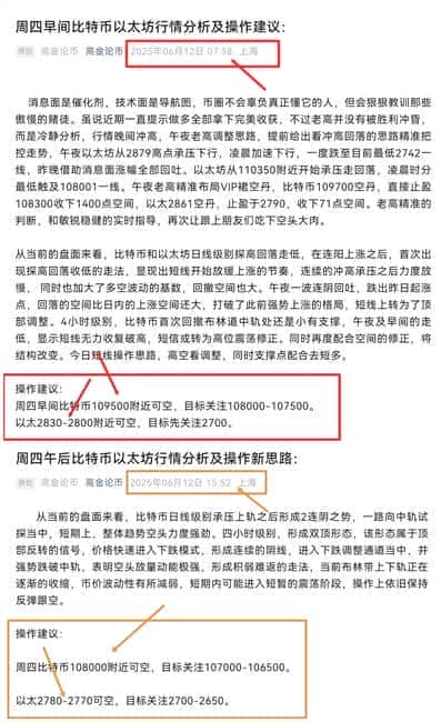 周五比特币以太坊行情：关键点位解析与精准交易策略