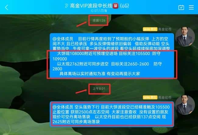 周五比特币以太坊行情：关键点位解析与精准交易策略