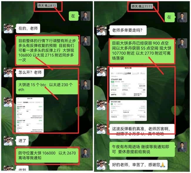 周五比特币以太坊行情：关键点位解析与精准交易策略