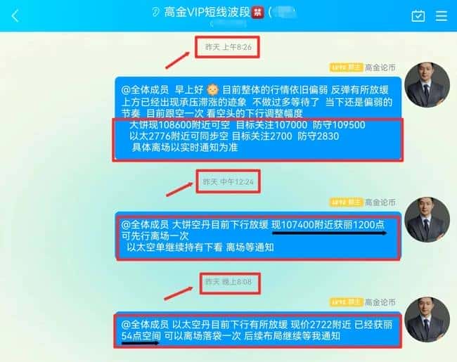 周五比特币以太坊行情：关键点位解析与精准交易策略