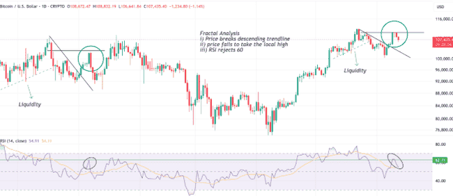 比特币午夜惊魂：11亿财富30分钟内灰飞烟灭！
