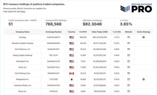 比特币史诗级突破倒计时：10万美元只是起点？2025终极暴涨预警