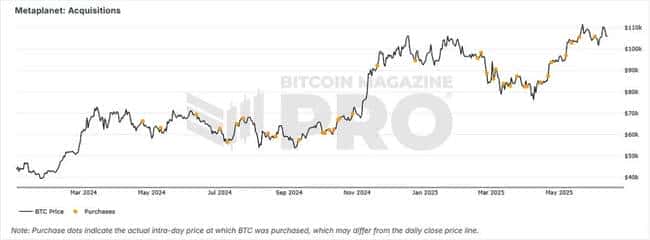 比特币史诗级突破倒计时：10万美元只是起点？2025终极暴涨预警