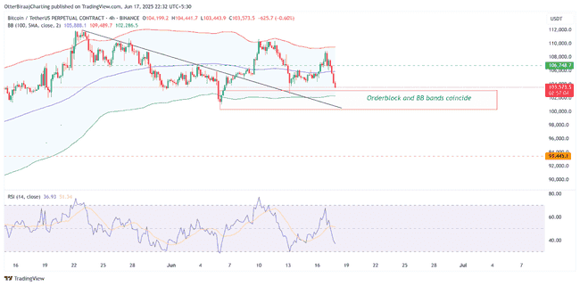 监管风暴中的比特币：10万美元只是起点？2025终极行情大预测