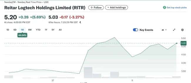 上市公司重仓比特币：是下一个财富风口还是投资陷阱？