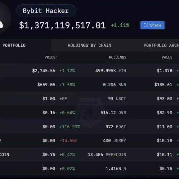 伊朗加密交易所再遭黑客攻击：雪上加霜，安全警钟长鸣！