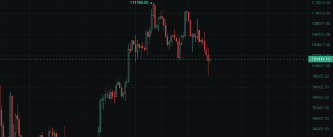 中东战火重燃，币圈暴跌后的财富密码揭秘！