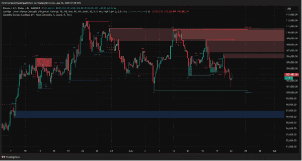 中东战火引爆币圈巨震！比特币10万关口险守，2500亿市值瞬间蒸发！