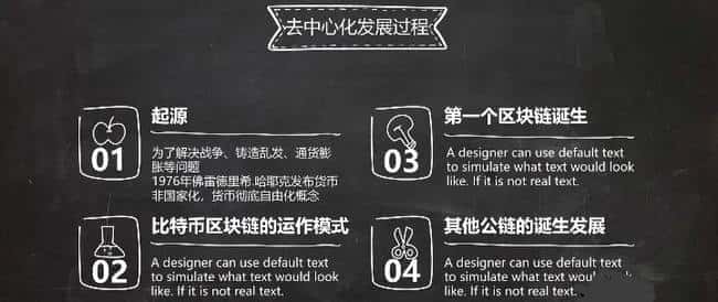 币圈入门：公链与代币，新手必懂的核心知识！