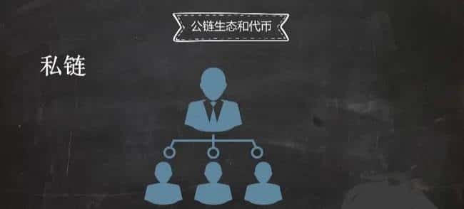 币圈入门：公链与代币，新手必懂的核心知识！
