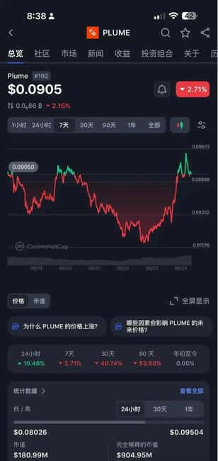 重磅利好！比特币V型反攻，DOGE暴涨433%，总统喊单币狂飙，下一个WIF要来了？