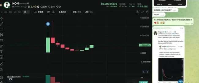 重磅利好！比特币V型反攻，DOGE暴涨433%，总统喊单币狂飙，下一个WIF要来了？