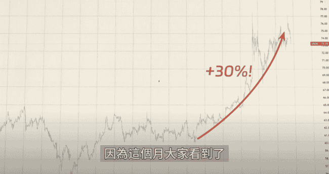 比特币V型反转剑指11万！Pepe、Sui抄底狂赚，三大币种巨额解锁，下一个暴富神话？