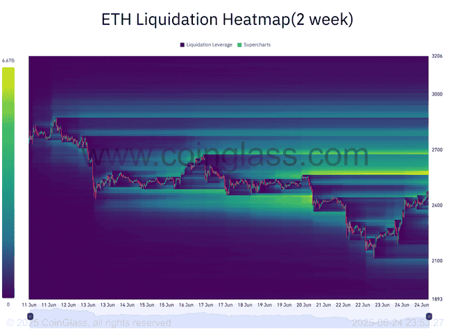 历史重演？以太坊能否再次超越比特币，关键时刻已至！