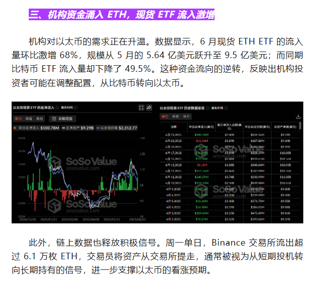 历史重演？以太坊能否再次超越比特币，关键时刻已至！