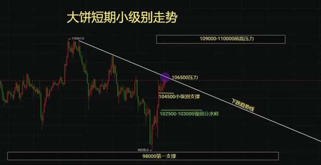 比特币今日行情：深度解析与投资策略