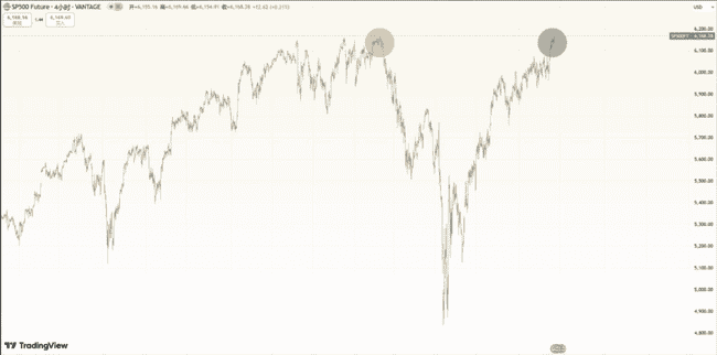 比特币真假牛市：山寨币抄底良机，DeFi财富密码揭秘！