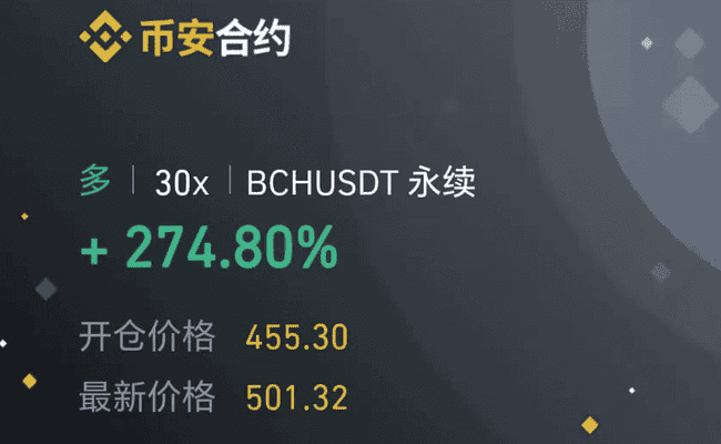 BTC、ETH诡异震荡：暴风雨前夜，大跌警报已拉响？