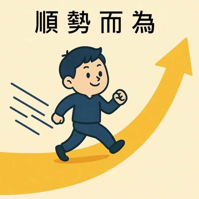 合约交易：高风险高回报的财富密码，普通人如何玩转？