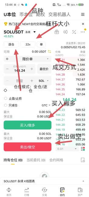合约交易入门：小白必看科普指南！