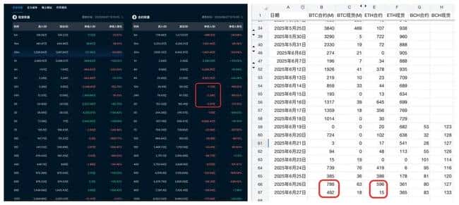 血洗后比特币狂飙10.9万！币圈99%的人赚翻？财富密码还是惊天骗局大曝光！