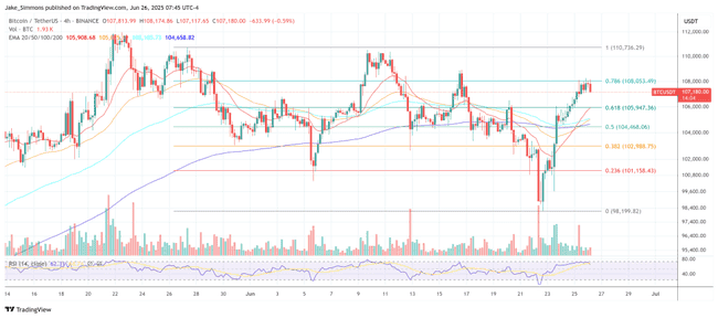 Metaplanet超越特斯拉，晋升全球第七大比特币巨头！