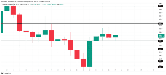 加密市场今日暴跌，原因揭秘！
