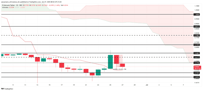 加密市场今日暴跌，原因揭秘！