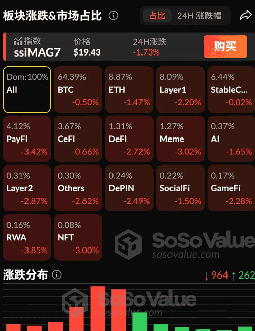 币圈炸裂！凉兮巨款冻结，比特币跌破10万，OKX上市传闻引爆？