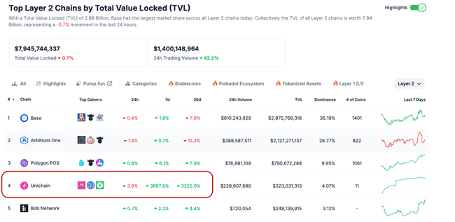 揭秘币圈隐藏势力！