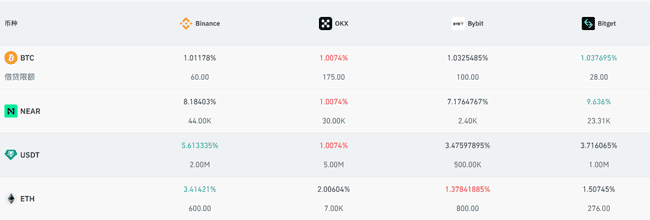 比特币救美债，反成崩盘引爆点？