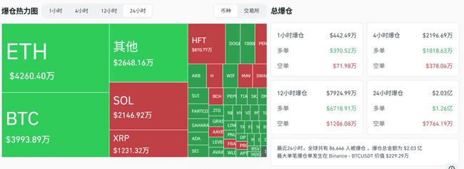 比特币救美债，反成崩盘引爆点？