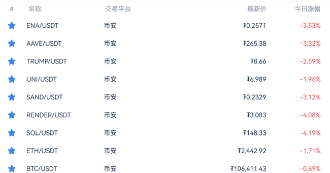比特币救美债，反成崩盘引爆点？