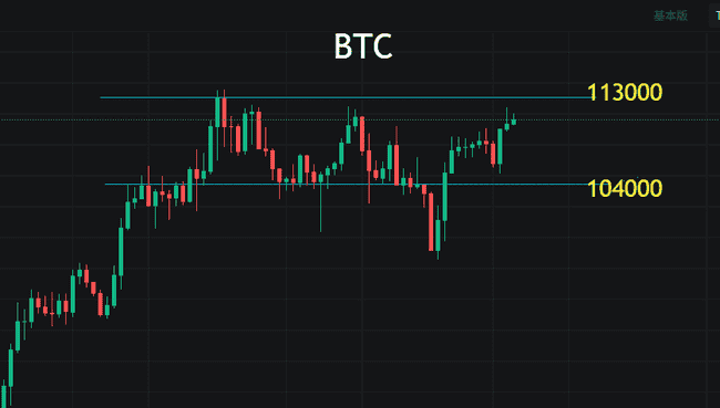 比特币冲刺历史巅峰，全球关税阴霾能否阻挡牛市？