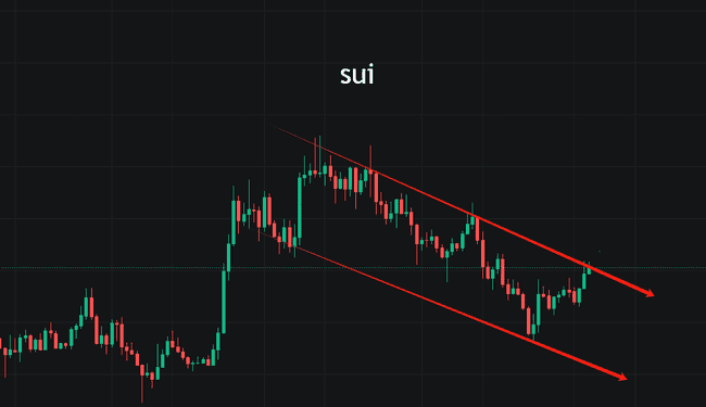 比特币冲刺历史巅峰，全球关税阴霾能否阻挡牛市？
