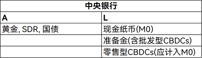加密货币的未来：去中心化神话破灭，中心化才是归宿？
