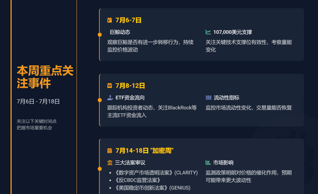 7月6日比特币行情：今日是抄底还是观望？