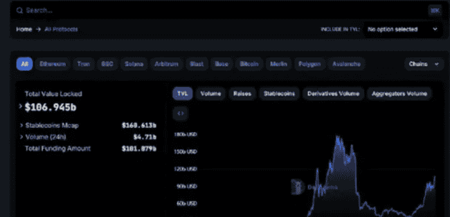 新手入币圈：掌握这50个秘诀，让你不亏反赚！
