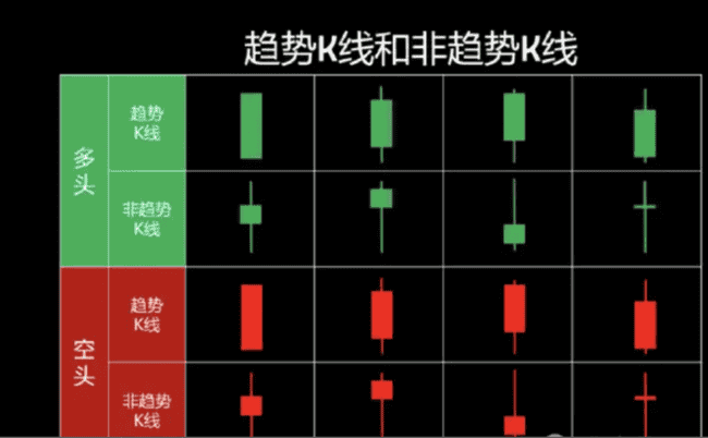 新手入币圈：掌握这50个秘诀，让你不亏反赚！