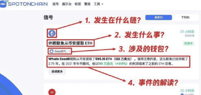 新手入币圈：掌握这50个秘诀，让你不亏反赚！