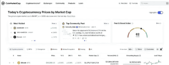 新手入币圈：掌握这50个秘诀，让你不亏反赚！