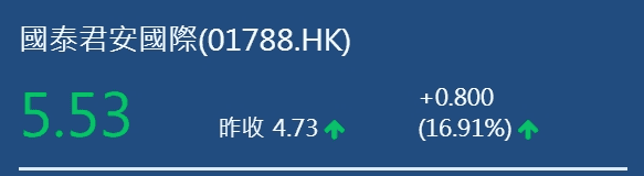 香港稳定币牌照：全球加密监管破局，牛市引爆点！