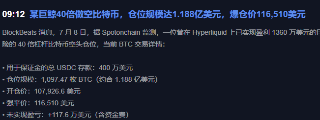 巨鲸40倍杠杆做空比特币：1.188亿空仓引爆市场，你跟吗？