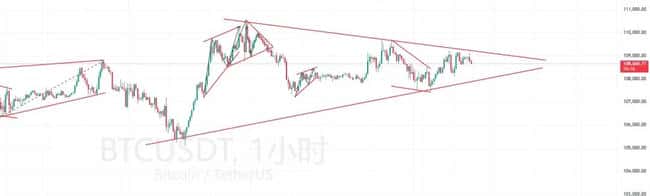 比特币11万是圈套？川普再出狠招，币圈沦为提款机？