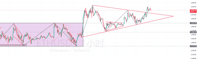 比特币11万是圈套？川普再出狠招，币圈沦为提款机？