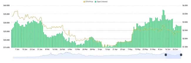 2025加密半年报：比特币一枝独秀，山寨币集体哑火？