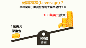 合约交易：无论涨跌，都能稳赚的秘密！