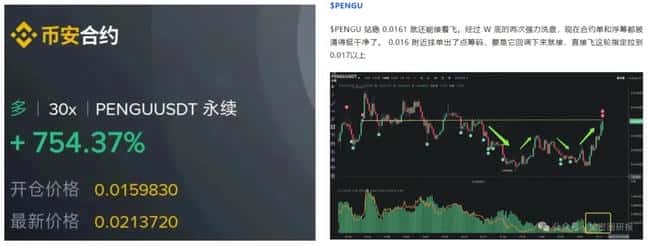 比特币以太坊深夜狂飙创新高！7月暴富狂潮来袭，山寨币别踏空！