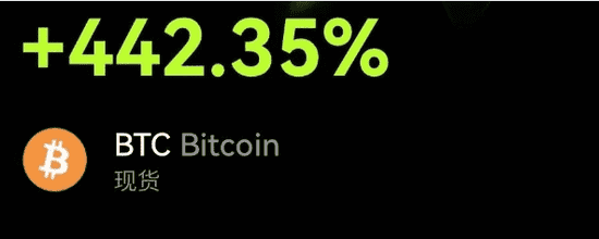 比特币狂飙破12.3万再创新高！警惕：历史性高点后，暴跌要来了？